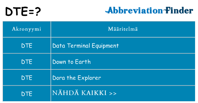 Mitä dte tarkoittaa