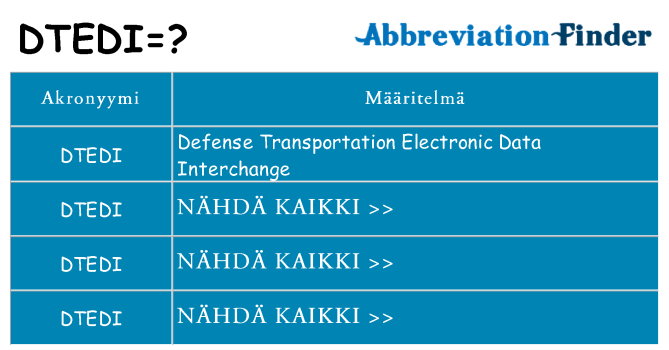 Mitä dtedi tarkoittaa