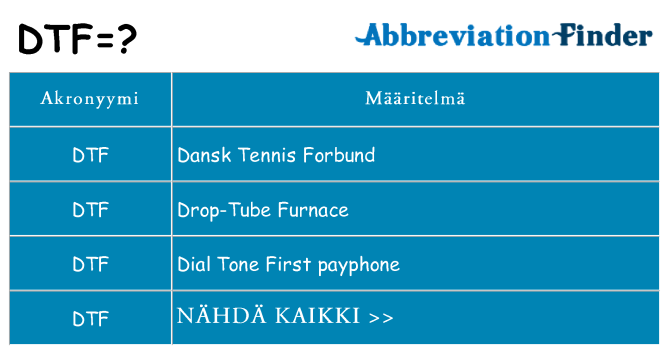 Mitä dtf tarkoittaa