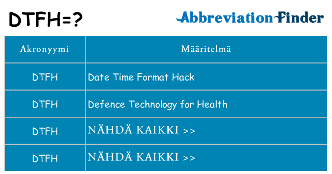 Mitä dtfh tarkoittaa