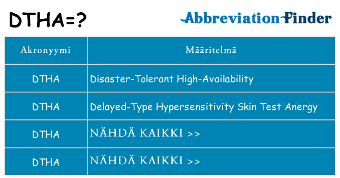 Mitä dtha tarkoittaa