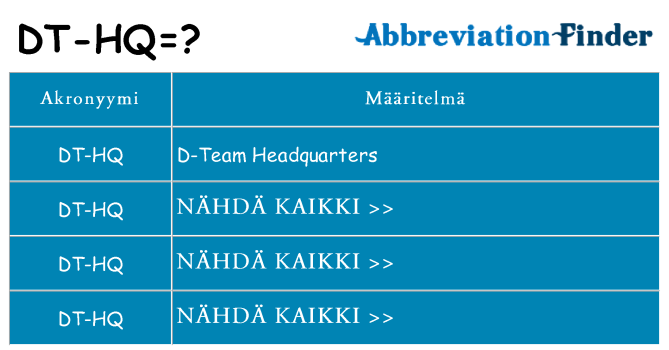 Mitä dt-hq tarkoittaa