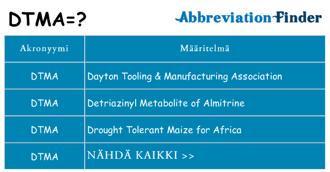 Mitä dtma tarkoittaa