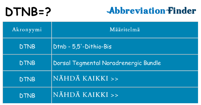 Mitä dtnb tarkoittaa