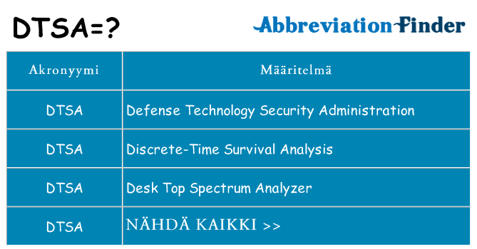 Mitä dtsa tarkoittaa