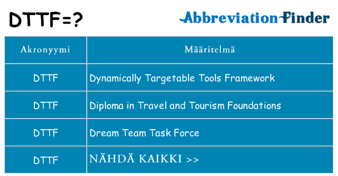 Mitä dttf tarkoittaa