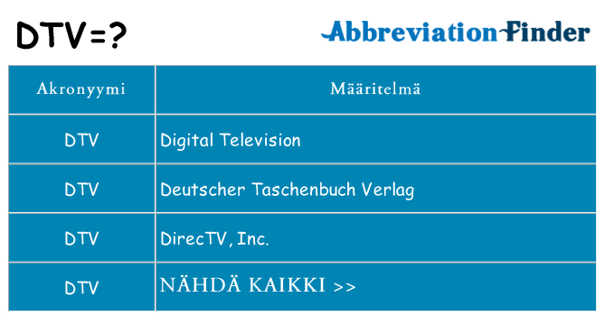 Mitä dtv tarkoittaa