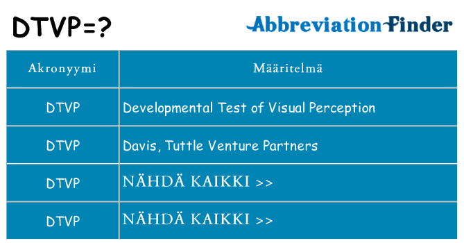 Mitä dtvp tarkoittaa