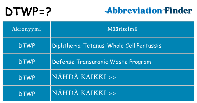 Mitä dtwp tarkoittaa