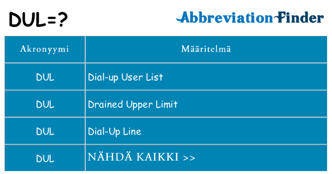 Mitä dul tarkoittaa
