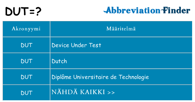 Mitä dut tarkoittaa