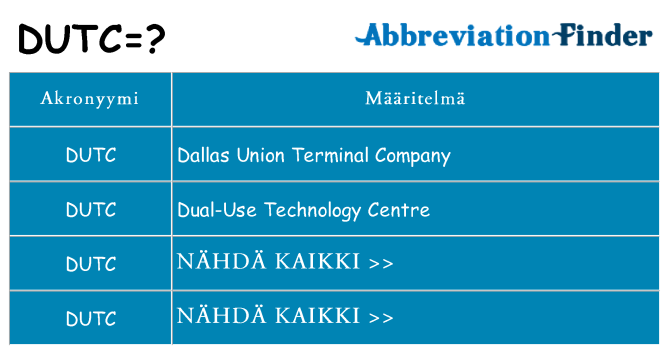 Mitä dutc tarkoittaa