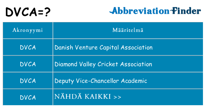 Mitä dvca tarkoittaa