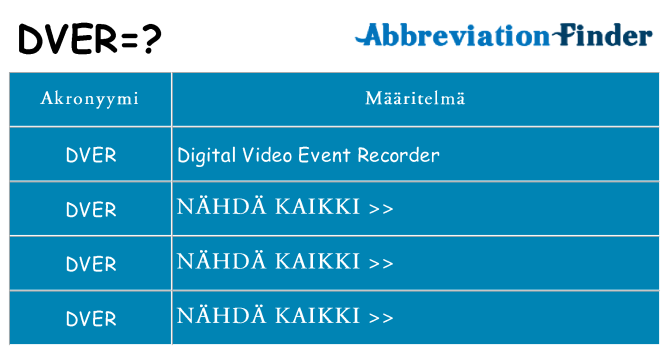 Mitä dver tarkoittaa