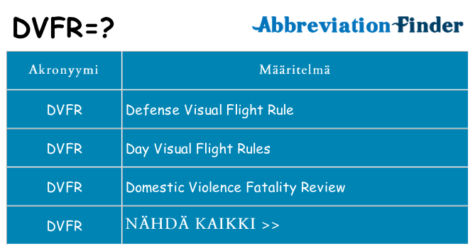 Mitä dvfr tarkoittaa