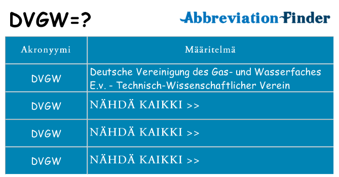 Mitä dvgw tarkoittaa
