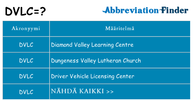 Mitä dvlc tarkoittaa