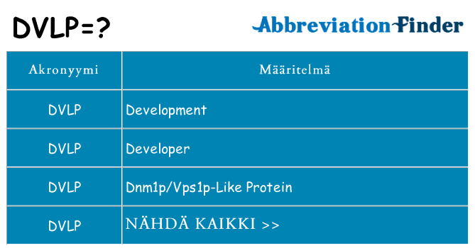 Mitä dvlp tarkoittaa