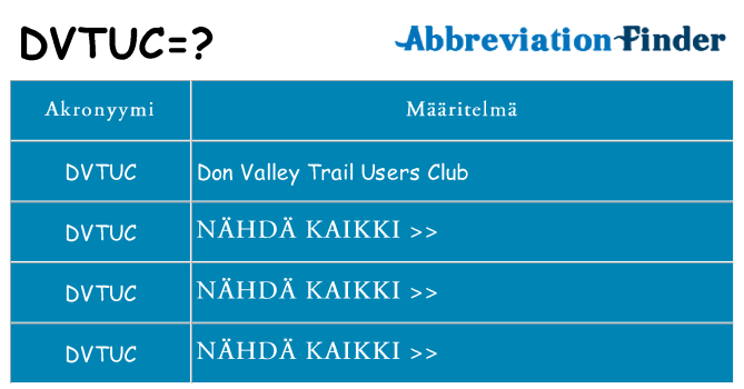 Mitä dvtuc tarkoittaa