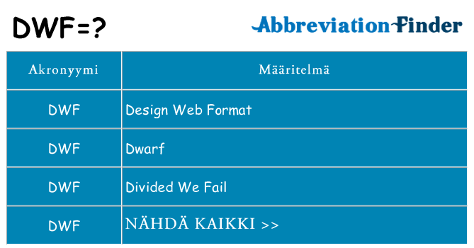 Mitä dwf tarkoittaa