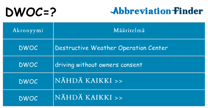 Mitä dwoc tarkoittaa