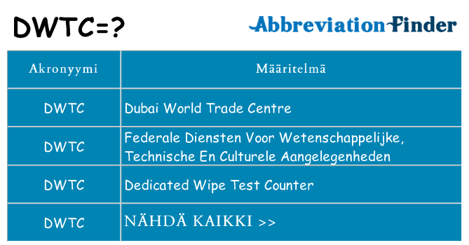 Mitä dwtc tarkoittaa