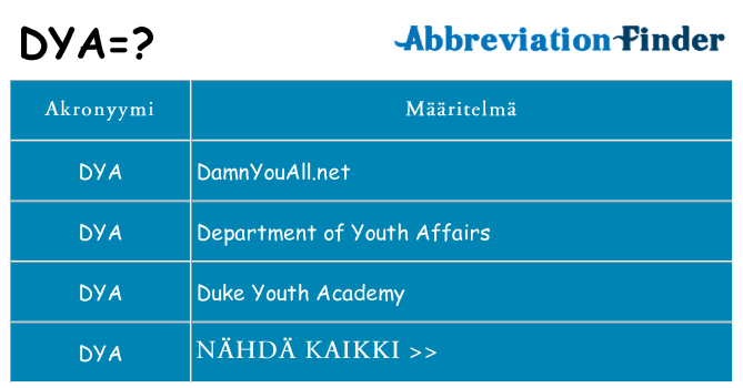 Mitä dya tarkoittaa