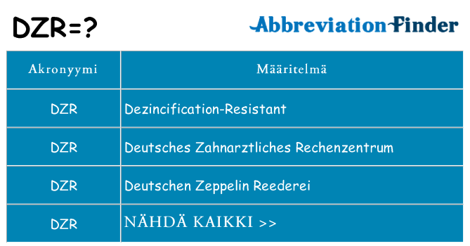 Mitä dzr tarkoittaa