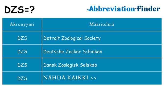 Mitä dzs tarkoittaa