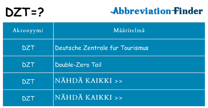 Mitä dzt tarkoittaa