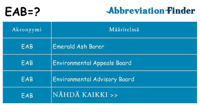 Mitä eab tarkoittaa