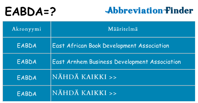 Mitä eabda tarkoittaa