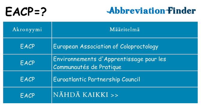 Mitä eacp tarkoittaa