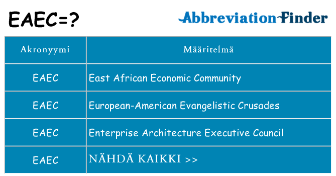 Mitä eaec tarkoittaa