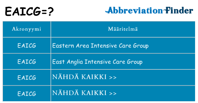 Mitä eaicg tarkoittaa