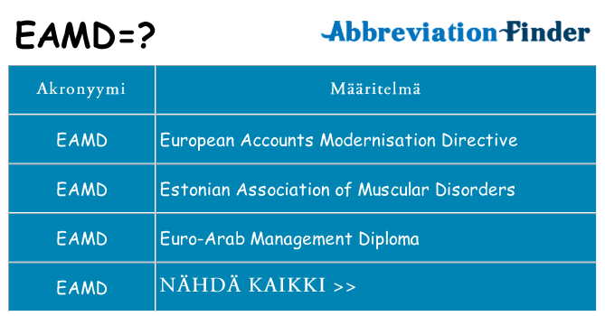 Mitä eamd tarkoittaa