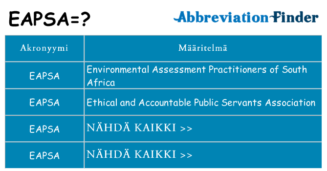 Mitä eapsa tarkoittaa