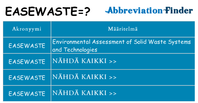 Mitä easewaste tarkoittaa