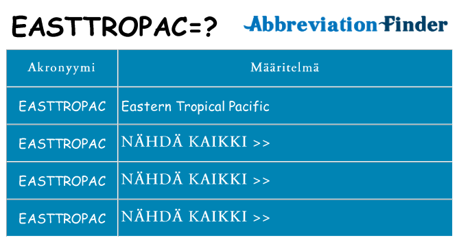 Mitä easttropac tarkoittaa