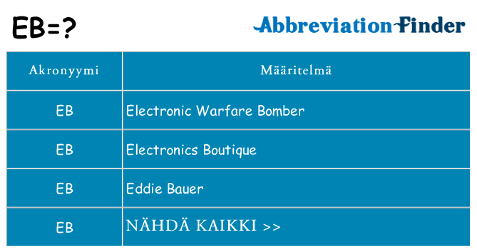 Mitä eb tarkoittaa