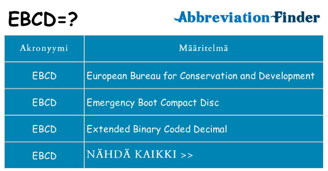Mitä ebcd tarkoittaa