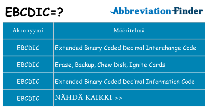 Mitä ebcdic tarkoittaa