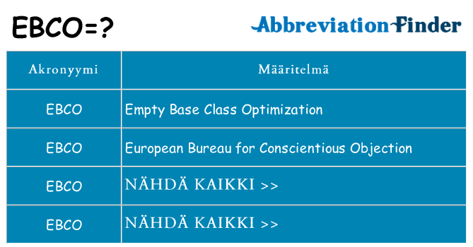 Mitä ebco tarkoittaa