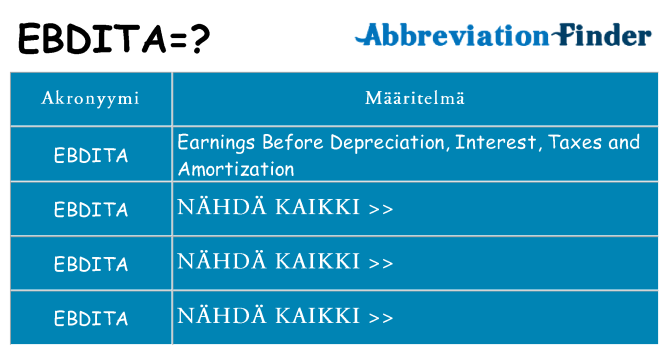 Mitä ebdita tarkoittaa