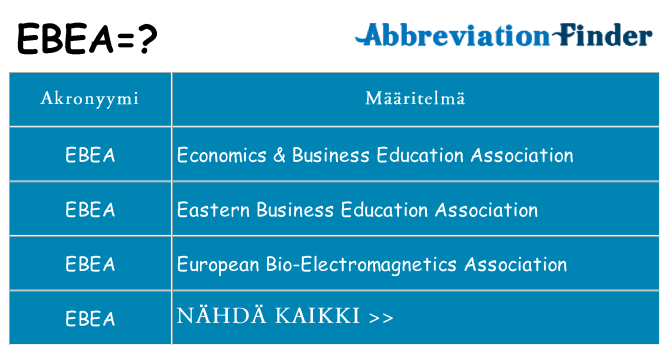 Mitä ebea tarkoittaa