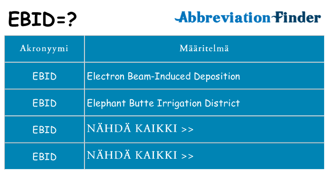 Mitä ebid tarkoittaa
