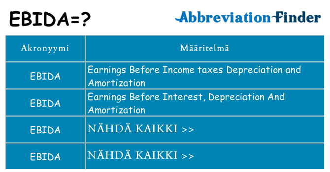 Mitä ebida tarkoittaa