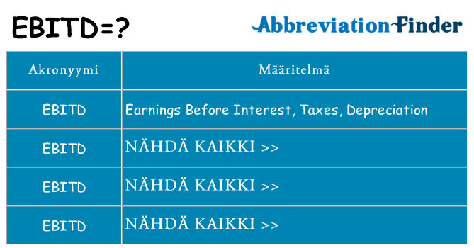 Mitä ebitd tarkoittaa
