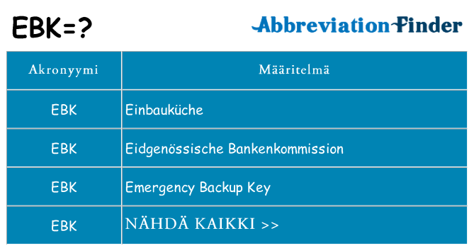 Mitä ebk tarkoittaa
