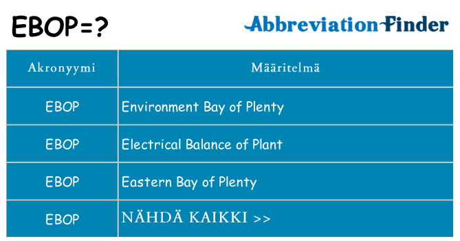 Mitä ebop tarkoittaa